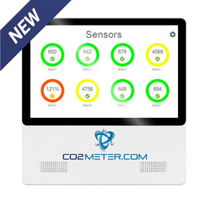 Touch Screen Tablet – CO2METER® 7000 Series CO2 Safety Monitor System