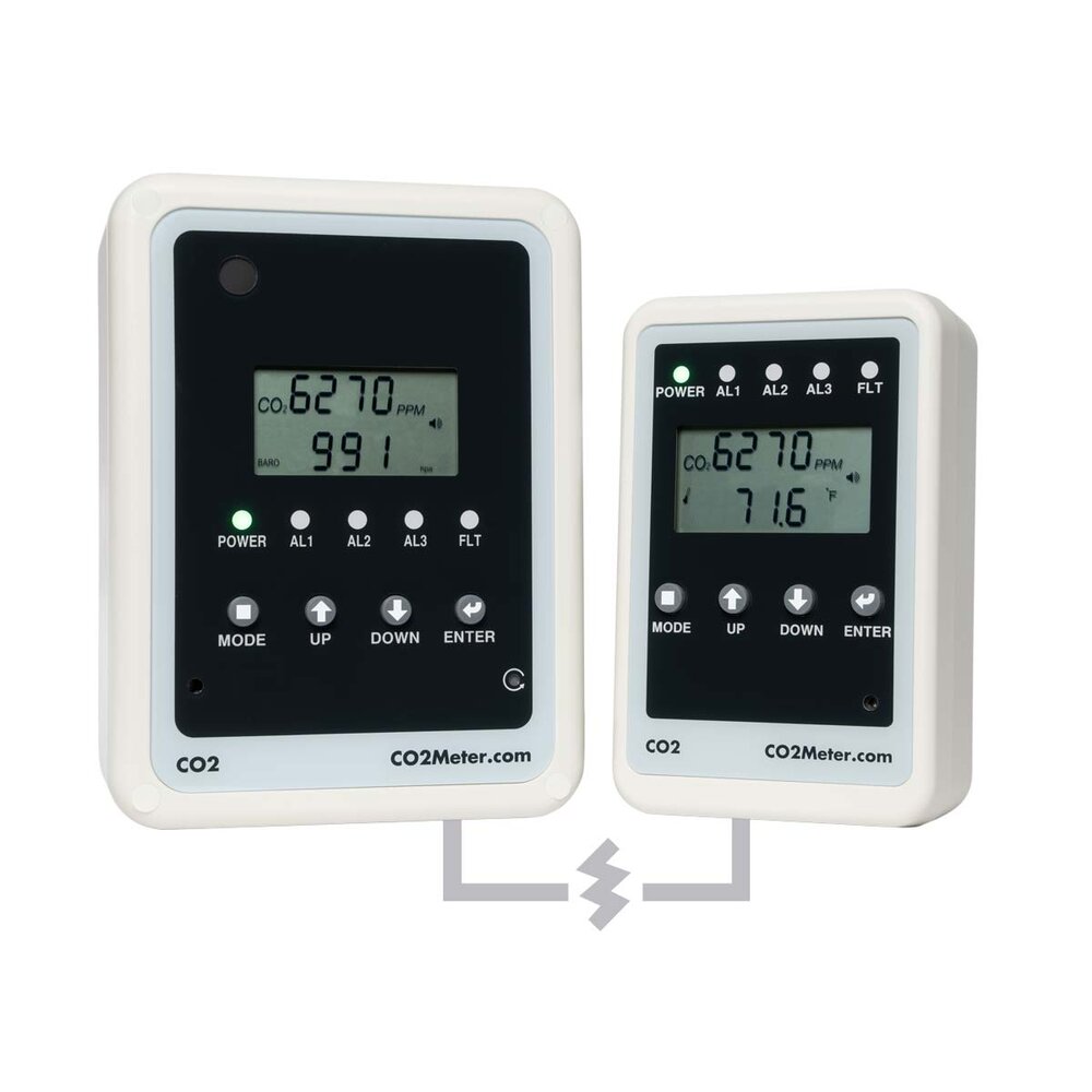 BS® CO2 Meter Binnen - Wifi Hygrometer en Thermometer - CO2 Melder Horeca  