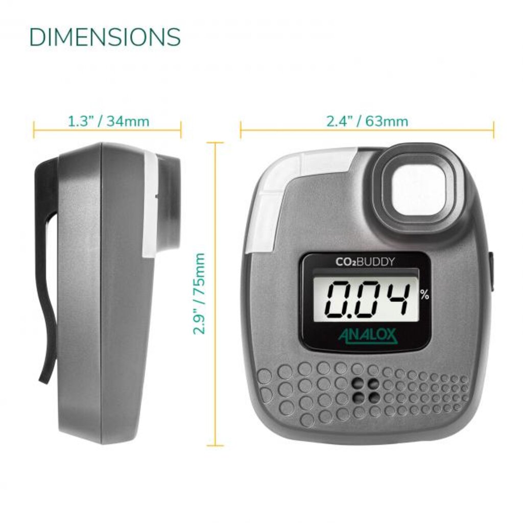 CO2 Portable Detectors Products