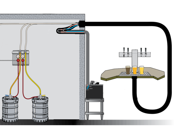 Glycol Cooled