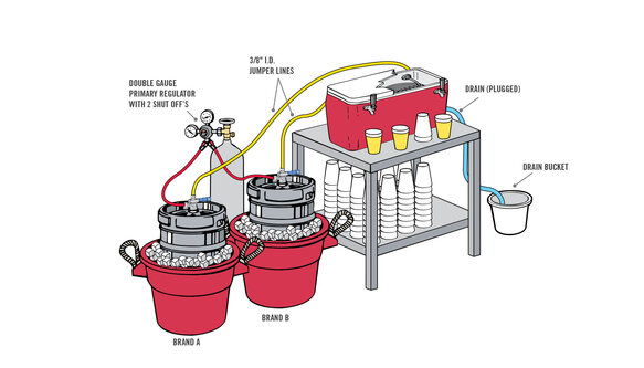 Coil Cooler